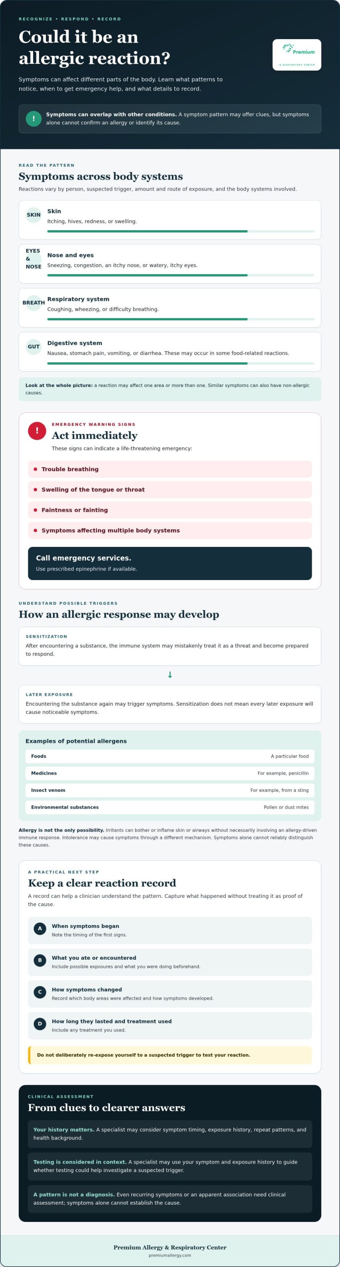 Allergic Reactions: Symptoms, Causes, and What to Do