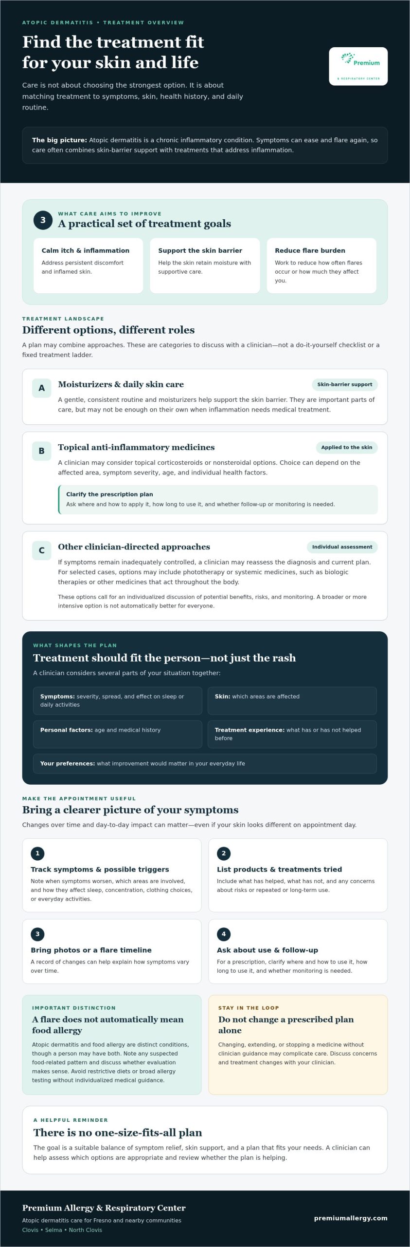 Atopic Dermatitis Medical Treatment: Compare Options and Find a Personalized Plan