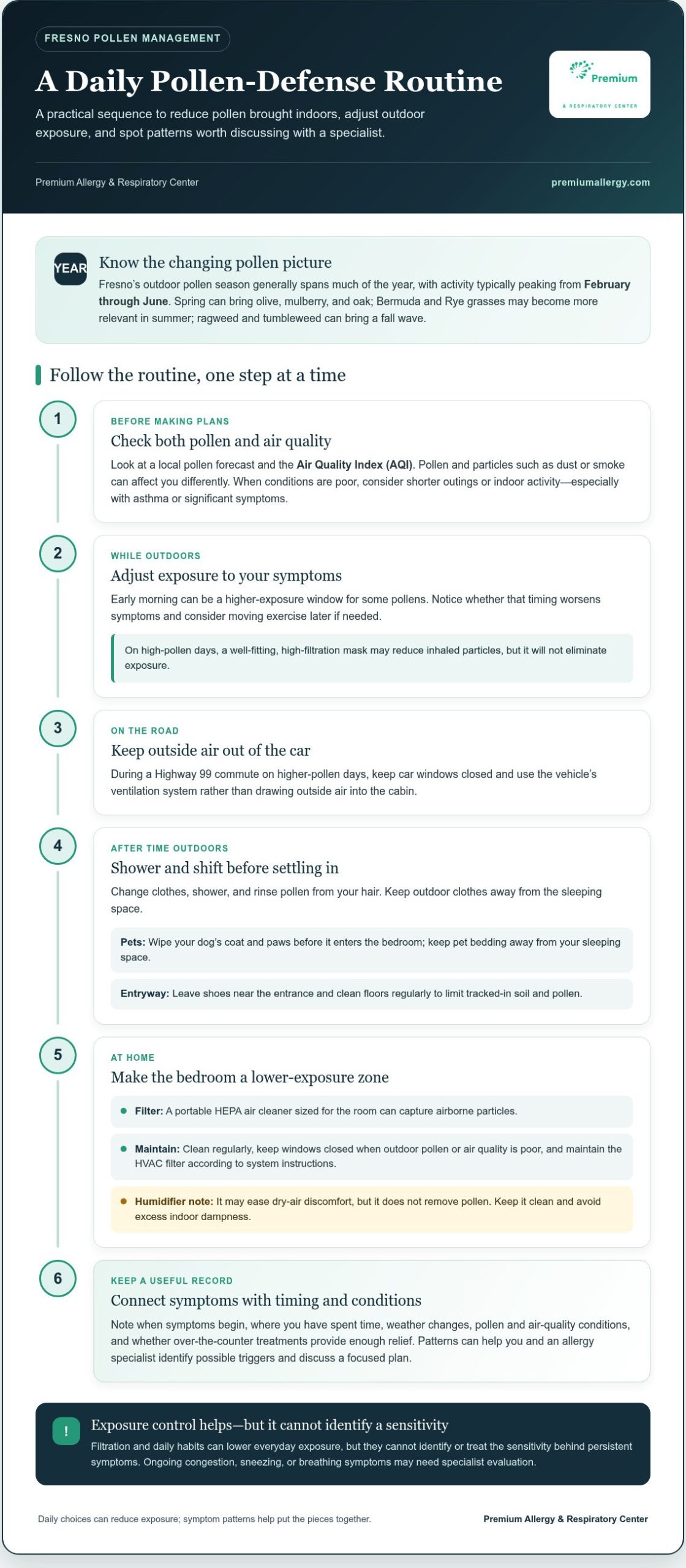 The Ultimate Pollen Allergy Management Checklist for Fresno Residents